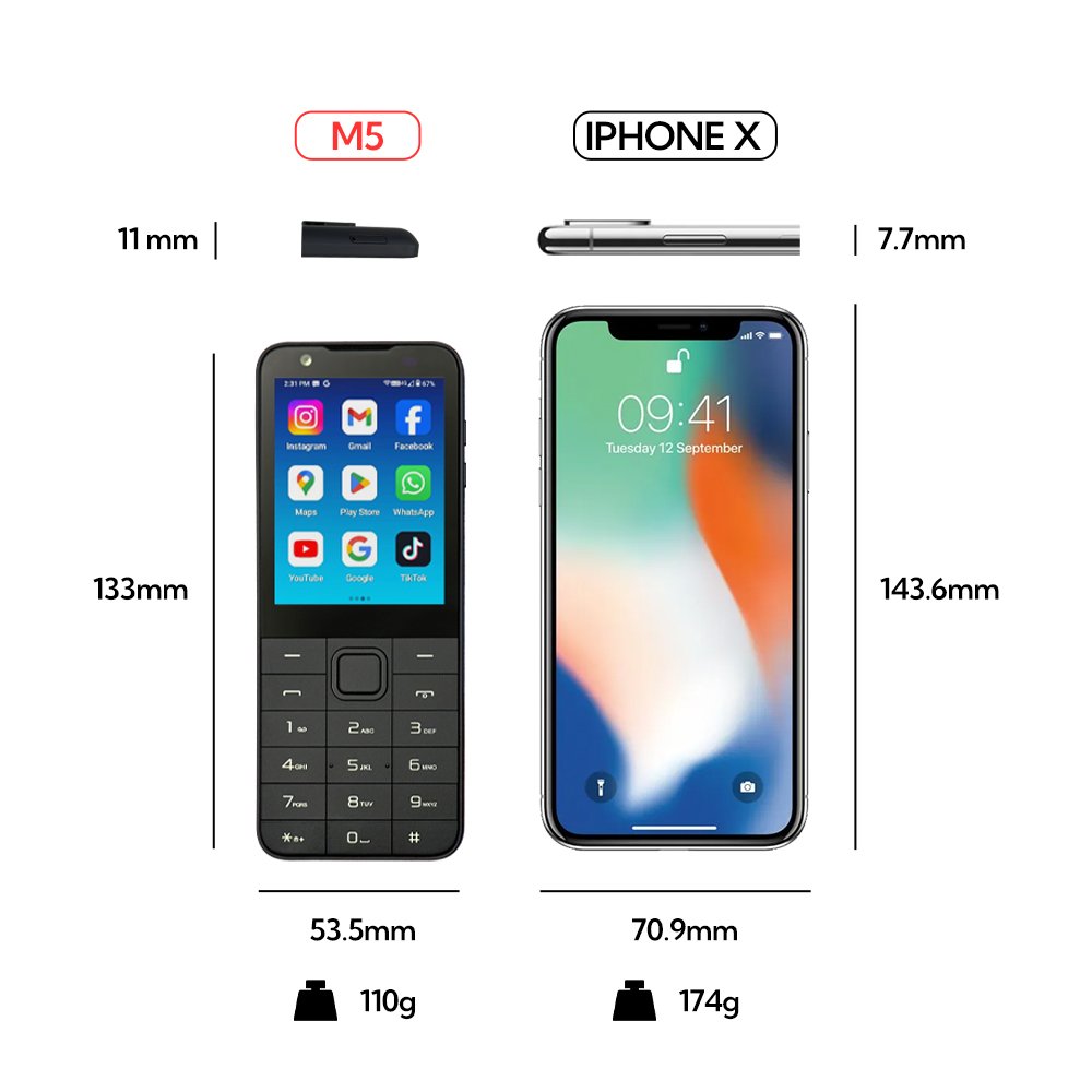 Hot Wholesale USA Cell Phone TIQ MINI M5 Dual SIM Touch Screen 3+32GB Google Play Verizon T-mobile At&t